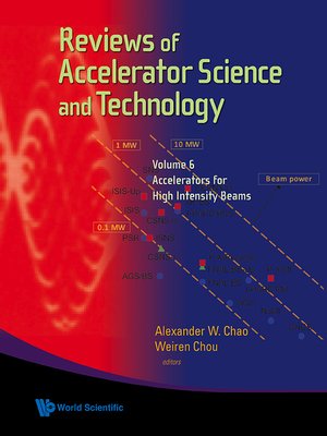 cover image of Reviews of Accelerator Science and Technology--Volume 6